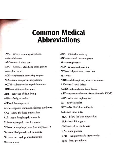 puh medical abbreviation